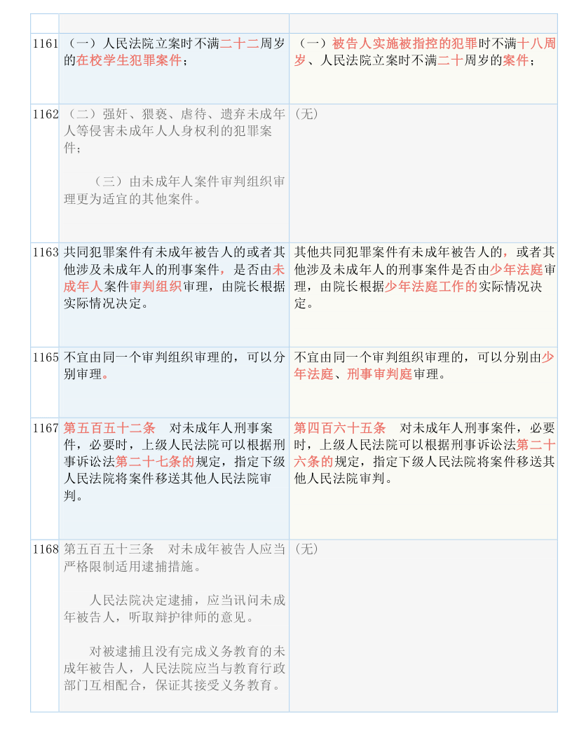 一统三军的生肖最佳答案精选解析、解释与落实、专家解答解释落实