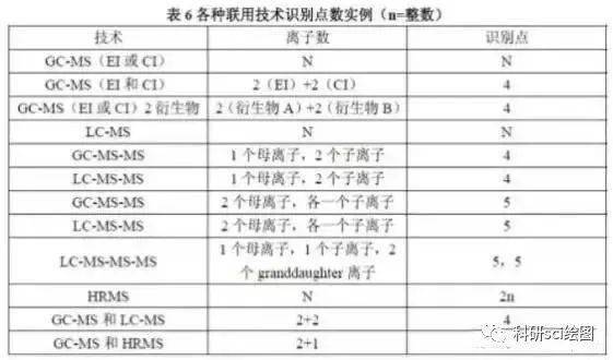 六部玄機碼中碼，天下兄弟歸一物打一准确生肖详细解答、定量解答解释落实